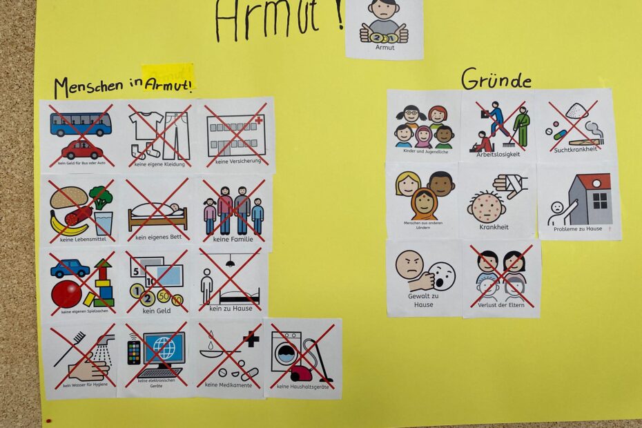 Ein Plakat mit Metacom Symbolen zum Thema Armut