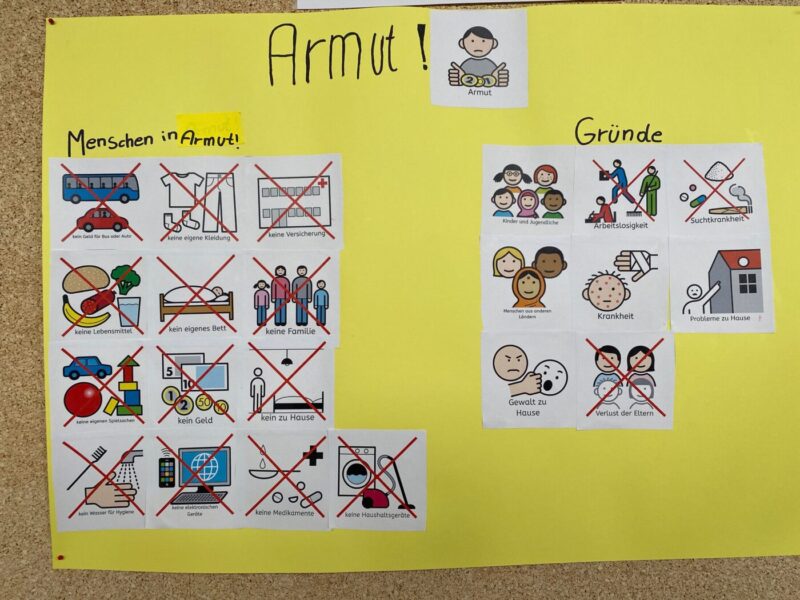 Ein Plakat mit Metacom Symbolen zum Thema Armut